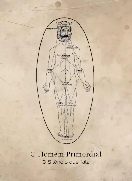adam kadmon o homem primordial